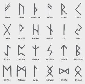 smetig rune tudor nol|rune letters to norwegian.